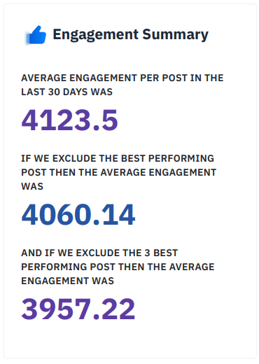 Engagement Summary