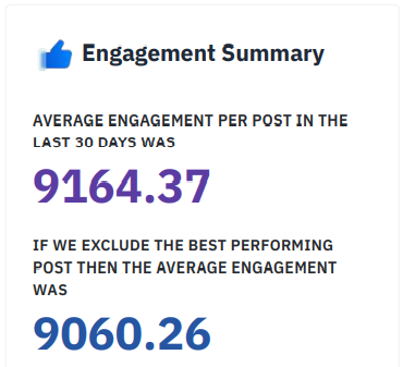 Engagement Summary