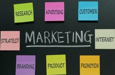 What It Takes To Create An Outstanding Marketing Plan